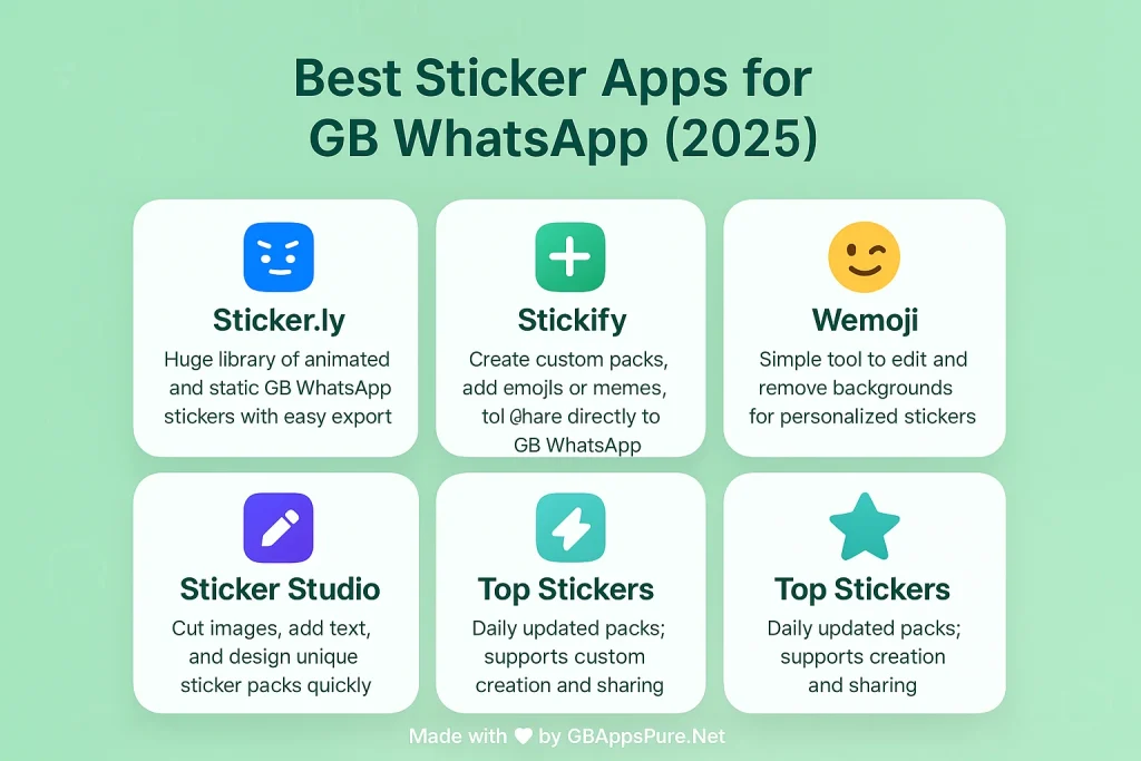 best sticker apps for gb whatsapp