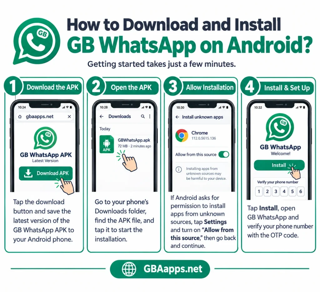 GB-WhatsApp-Download-APK-Latest Version-2026-For-Android